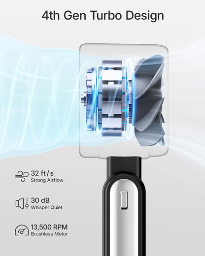 AeroLite™ Portable Fan with Digital Display