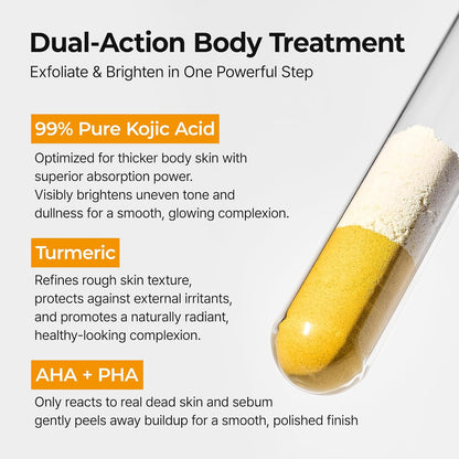 Dr. Melaxin Peel Shot | Korean Body Spray for Dark Spots
