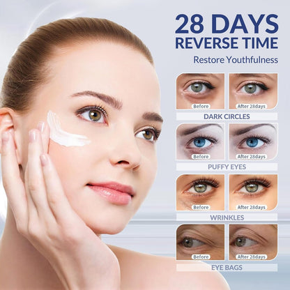 Zifora EyeRevive™ Cooling Massaging Eye Cream