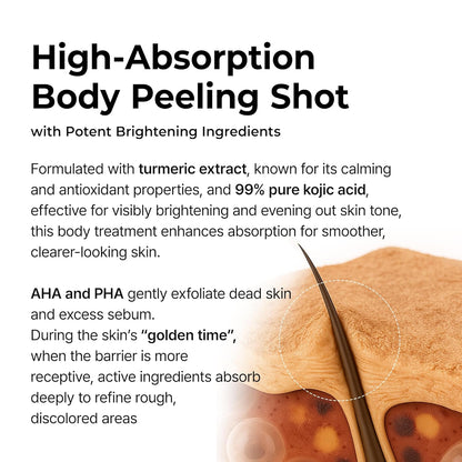 Dr. Melaxin Peel Shot | Korean Body Spray for Dark Spots