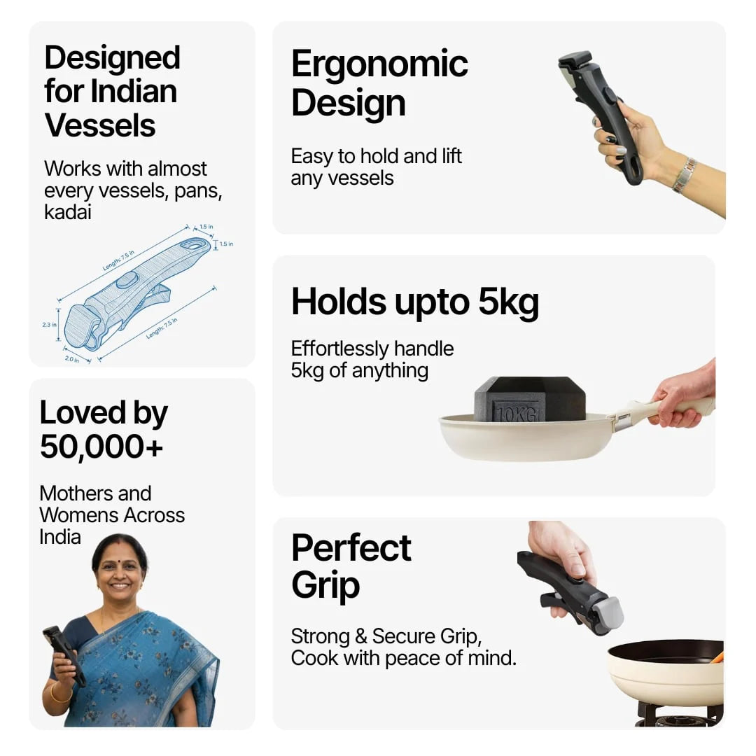PanVault handle key product benefits graphic