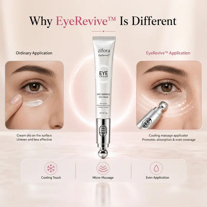 Zifora EyeRevive™ Cooling Eye Cream With Massager