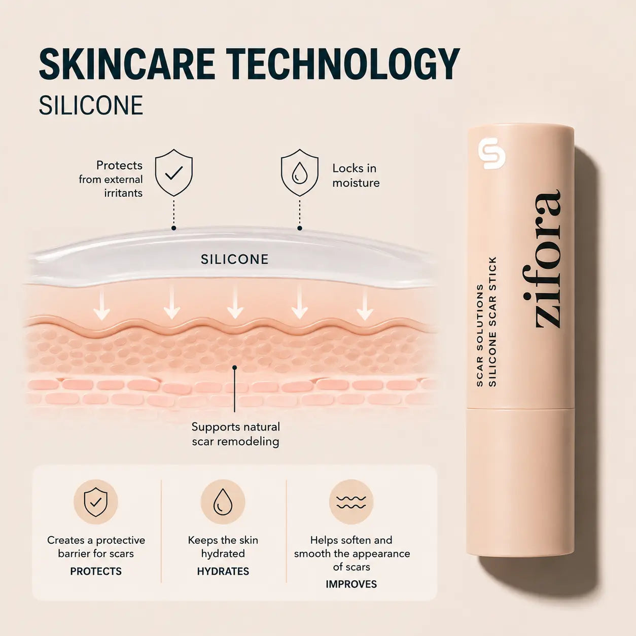 zifora Scar Solutions™ | For Surgery, C-Section, Burn & Acne Scars