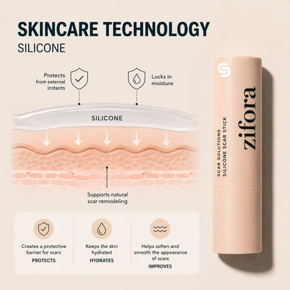 zifora Scar Solutions™ | For Surgery, C-Section, Burn & Acne Scars